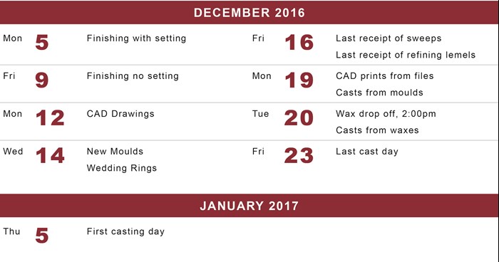 Palloys cut off order dates 2016